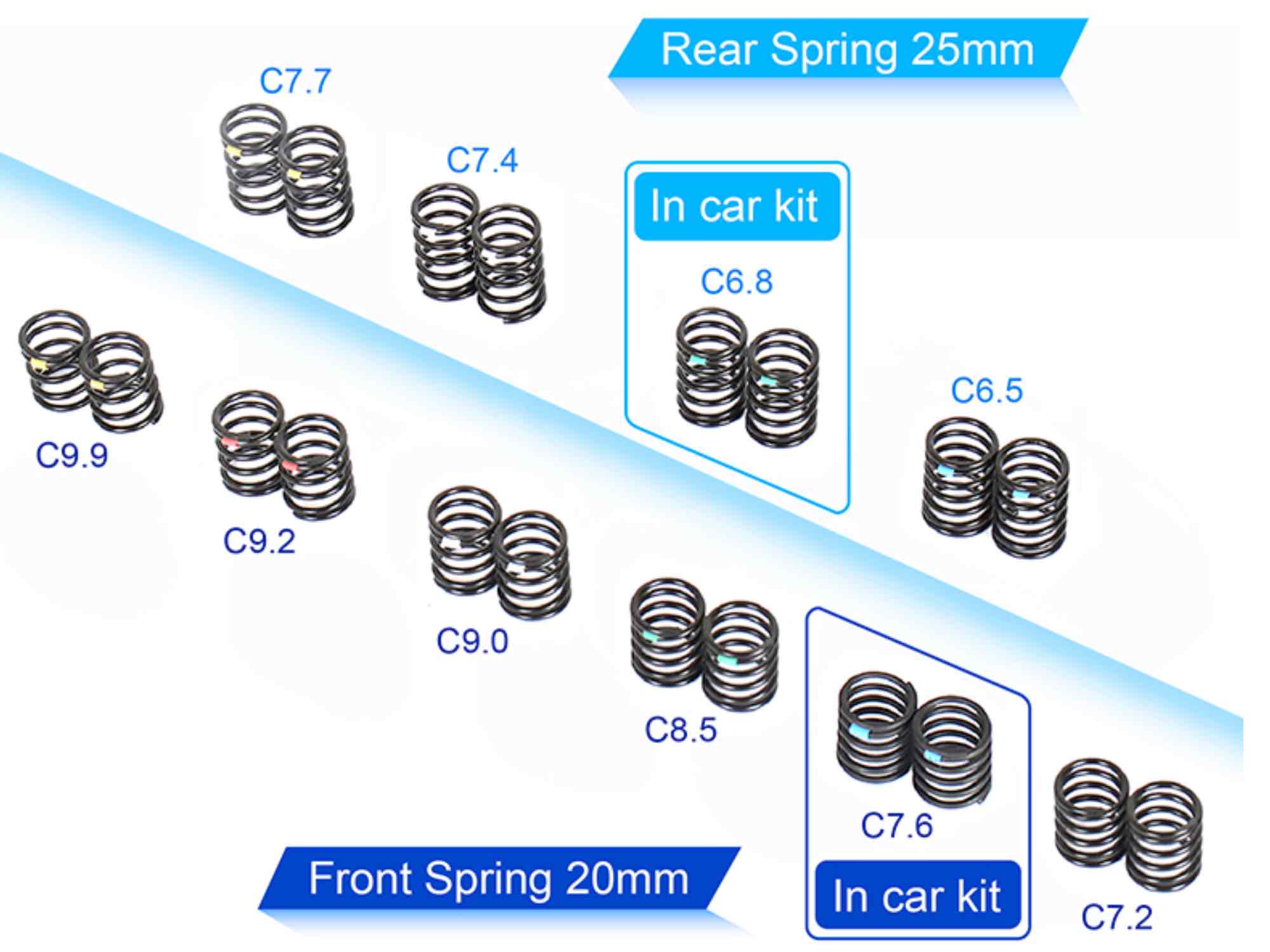 ARC R8.4 LCG 1/8 Nitro Onroad Kit