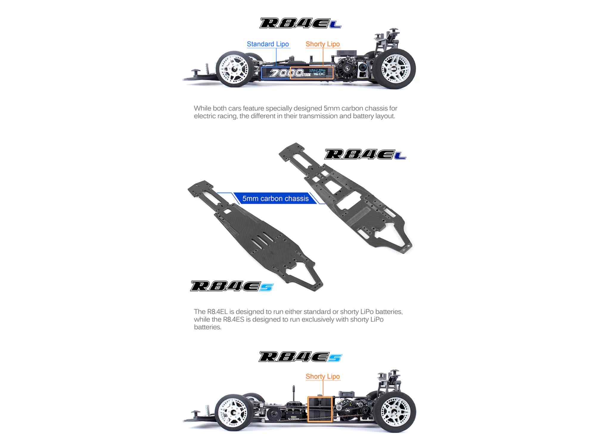 ARC R8.4EL 1/8 Electric Onroad Kit