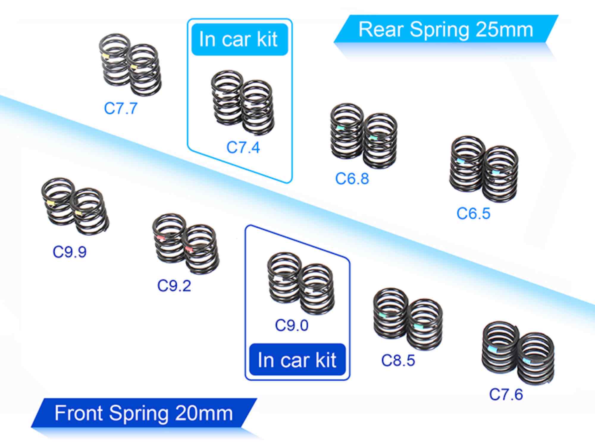 ARC R8.4EL 1/8 Electric Onroad Kit