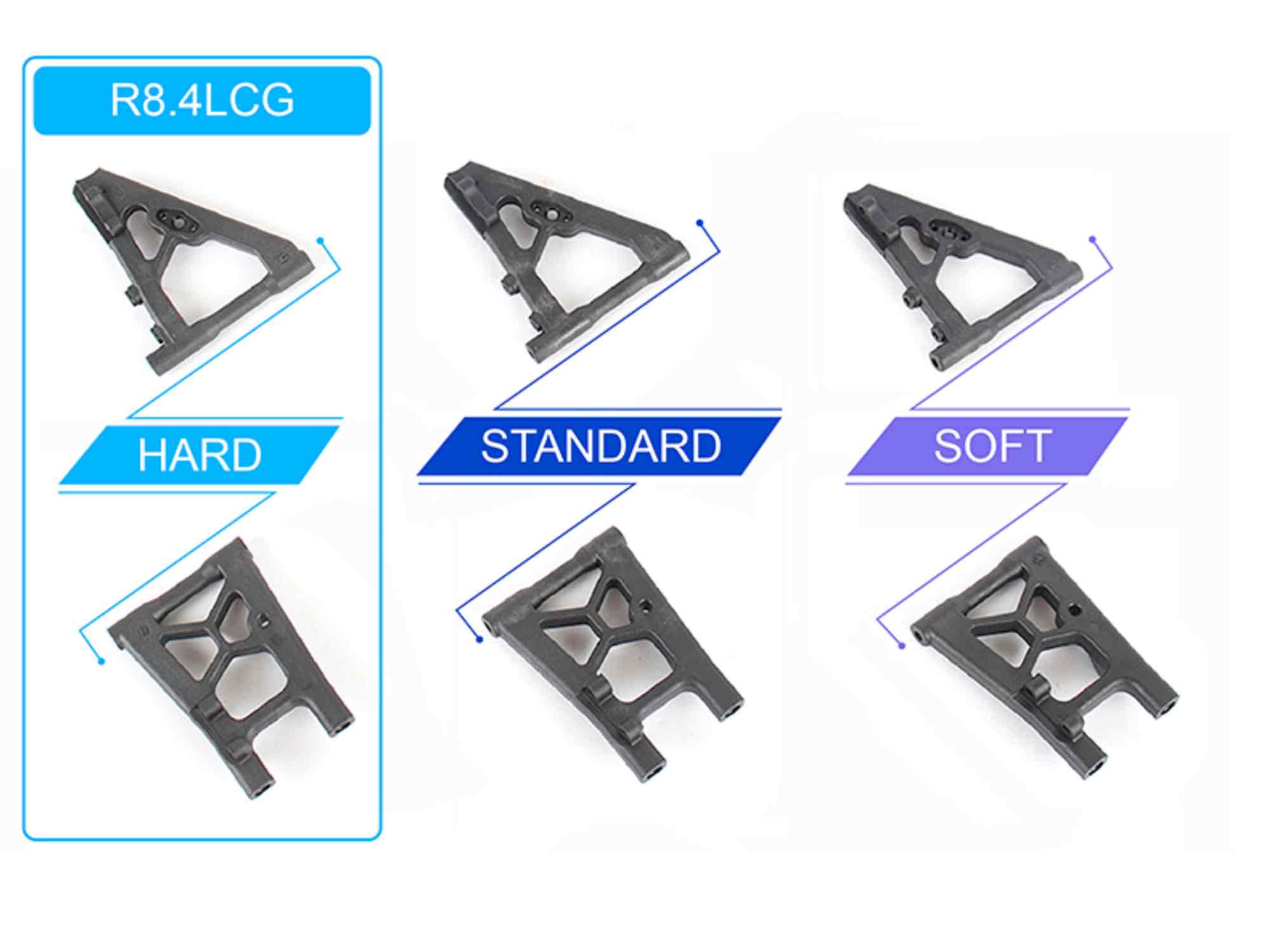 ARC R8.4 LCG 1/8 Nitro Onroad Kit